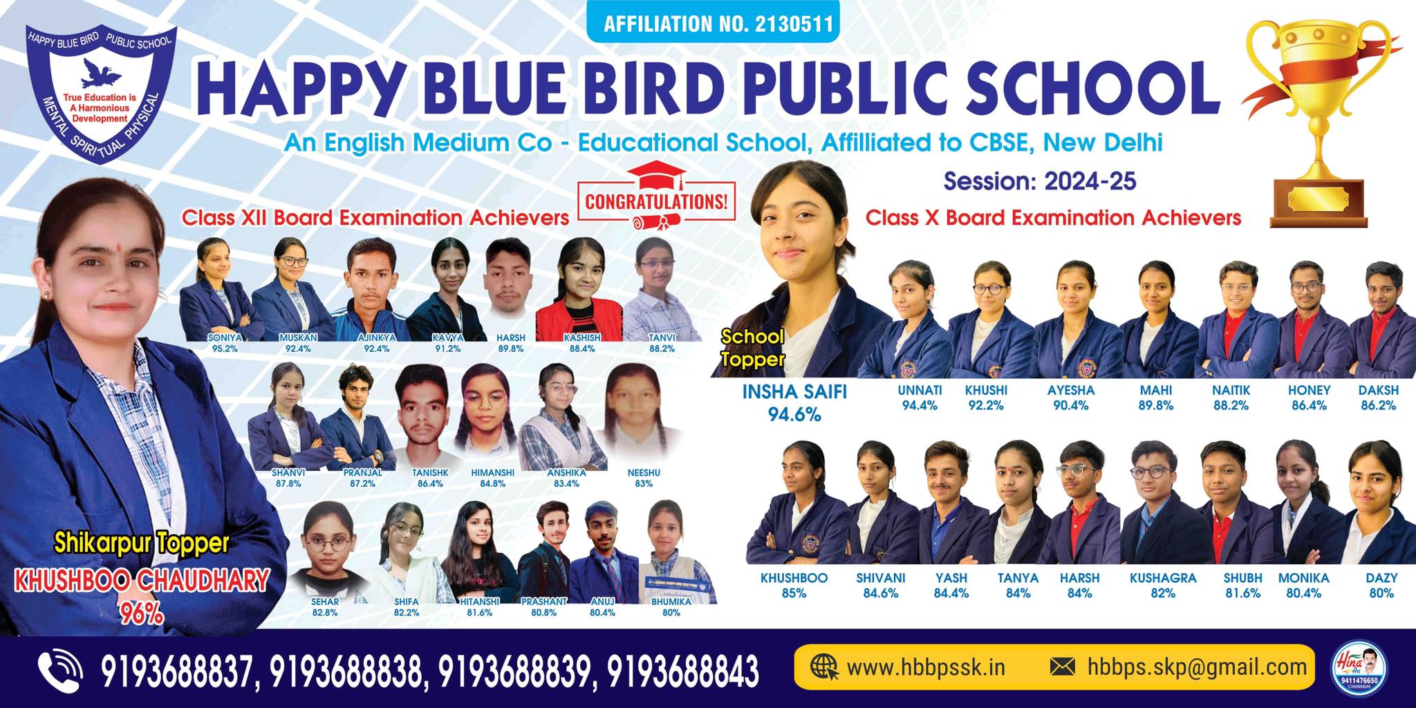 Welcome to Happy Blue Bird Public School